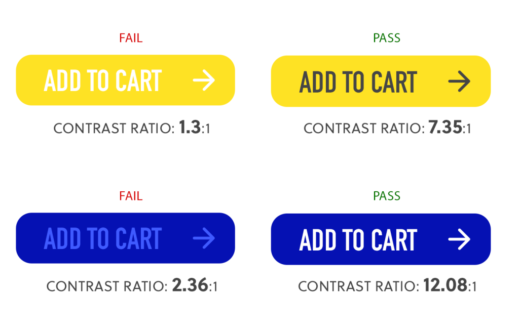 Four button examples with yellow and blue with alternative dark and white text to show color contrast